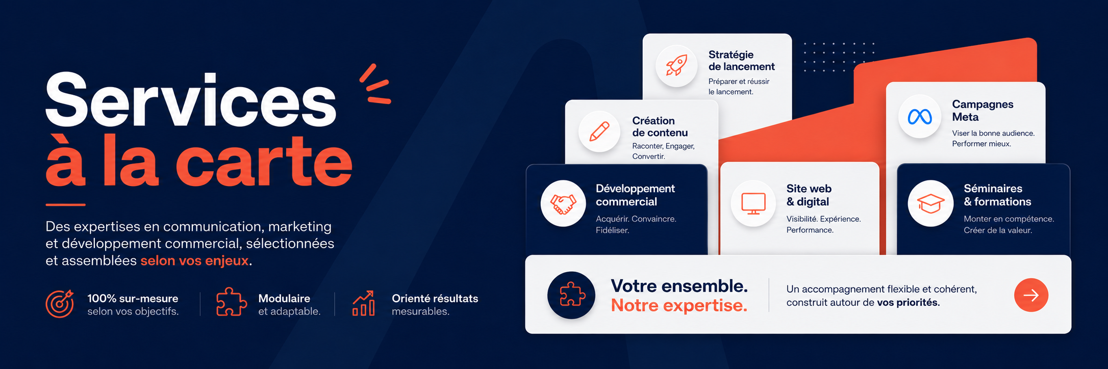 Services à la carte